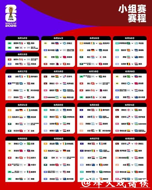 2026世界杯比分榜：谁能笑到最后？