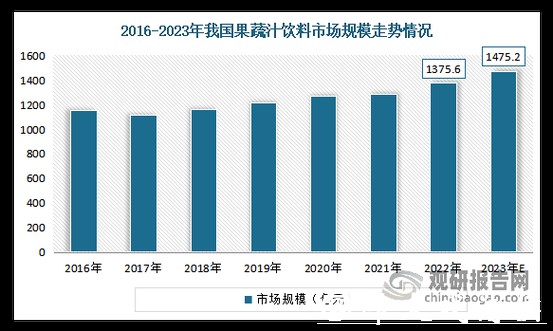 世界杯外围平台的市场趋势及发展前景 世界杯外围平台的市场趋势及发展前景